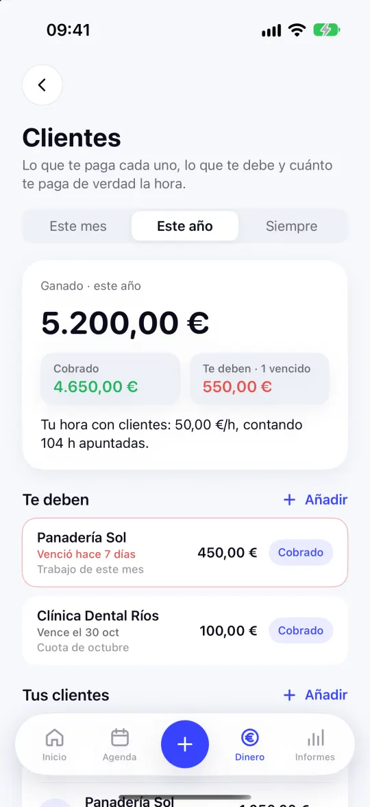 Sección Clientes de Kronoro: 5.200 euros ganados este año, 550 euros pendientes y la hora con clientes a 50 euros